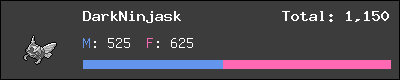 DarkNinjask stats