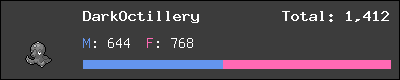 DarkOctillery stats
