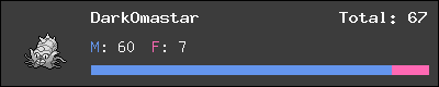 DarkOmastar stats