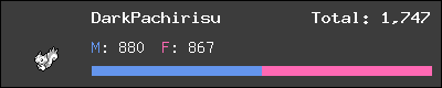 DarkPachirisu stats