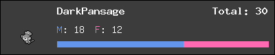 DarkPansage stats
