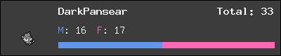 DarkPansear stats