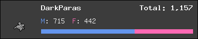 DarkParas stats