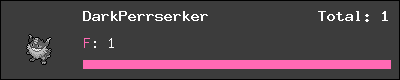 DarkPerrserker stats