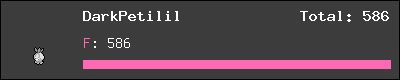 DarkPetilil stats