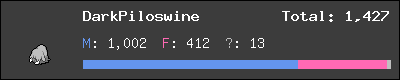 DarkPiloswine stats