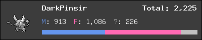 DarkPinsir stats