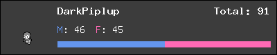 DarkPiplup stats