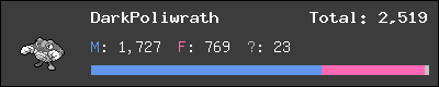 DarkPoliwrath stats