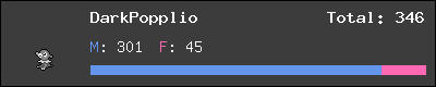 DarkPopplio stats