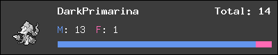 DarkPrimarina stats