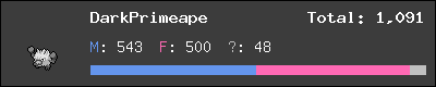 DarkPrimeape stats