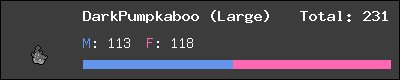 DarkPumpkaboo (Large) stats