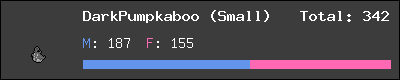 DarkPumpkaboo (Small) stats