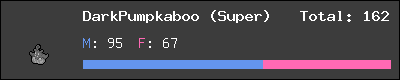 DarkPumpkaboo (Super) stats