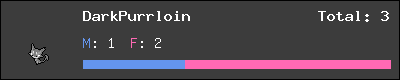 DarkPurrloin stats