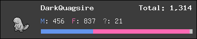 DarkQuagsire stats