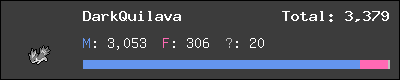DarkQuilava stats