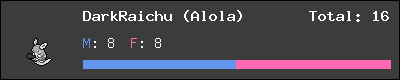 DarkRaichu (Alola) stats