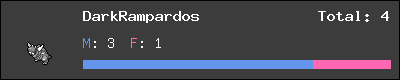 DarkRampardos stats