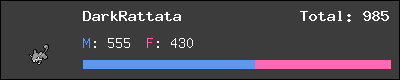 DarkRattata stats