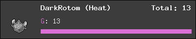 DarkRotom (Heat) stats