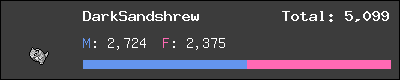 DarkSandshrew stats