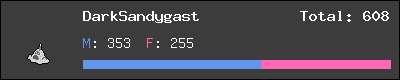 DarkSandygast stats