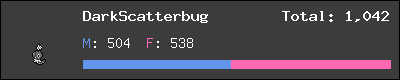 DarkScatterbug stats