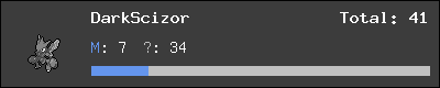 DarkScizor stats