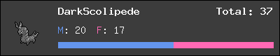 DarkScolipede stats