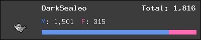 DarkSealeo stats