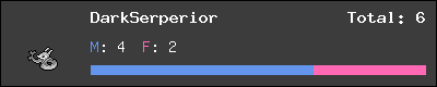 DarkSerperior stats