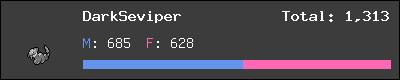DarkSeviper stats