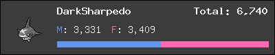 DarkSharpedo stats