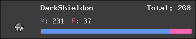DarkShieldon stats