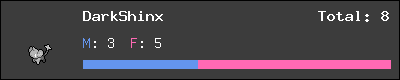 DarkShinx stats