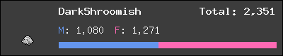 DarkShroomish stats