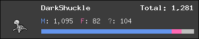 DarkShuckle stats