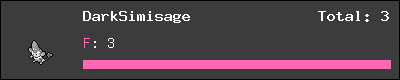 DarkSimisage stats