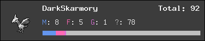 DarkSkarmory stats