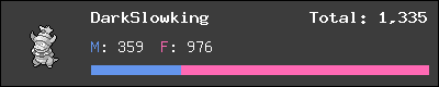 DarkSlowking stats
