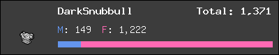 DarkSnubbull stats