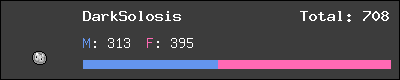 DarkSolosis stats
