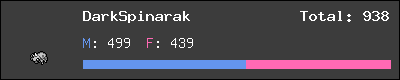DarkSpinarak stats