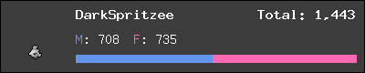 DarkSpritzee stats