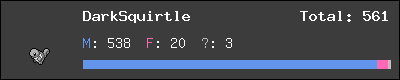 DarkSquirtle stats