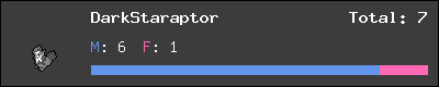 DarkStaraptor stats