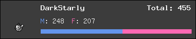 DarkStarly stats