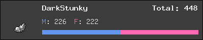 DarkStunky stats
